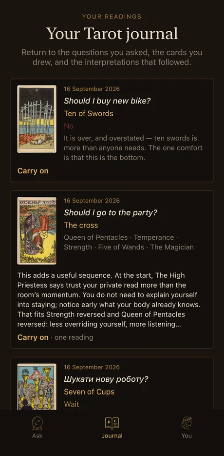 The journal listing past readings, each with a way back into it